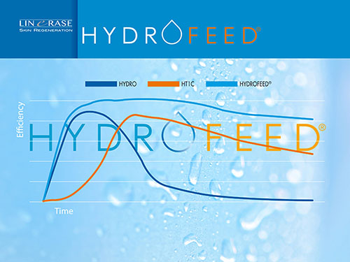 linerase hydro